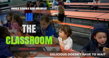 Classroom Breakfasts: Boosting Student Focus or Distracting Learning Environments?