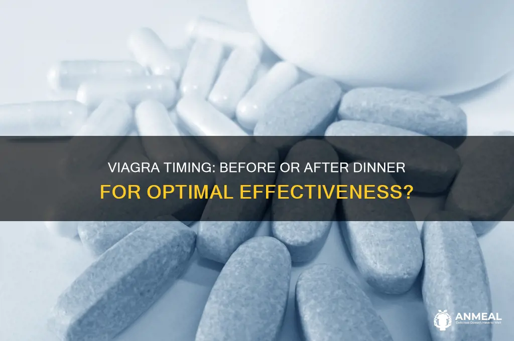 should viagra be taken before or after dinner