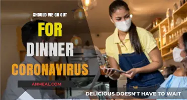 Dining Out During COVID-19: Safe or Risky Choice?