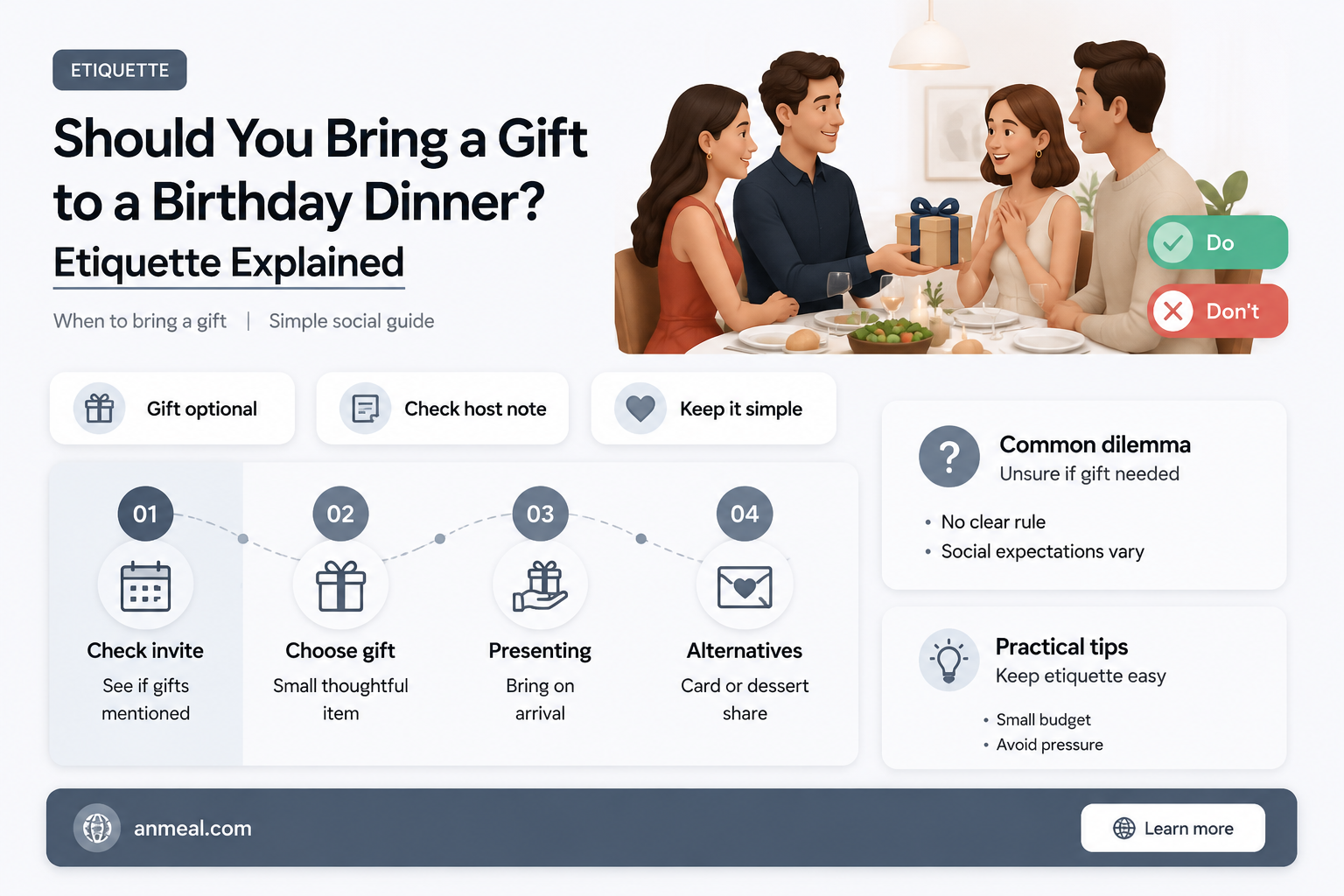 are you supposed to bring gifts to birthday dinner