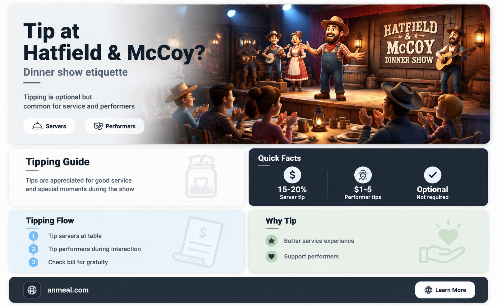 are you supposed to tip hatfield and mccoy dinner show