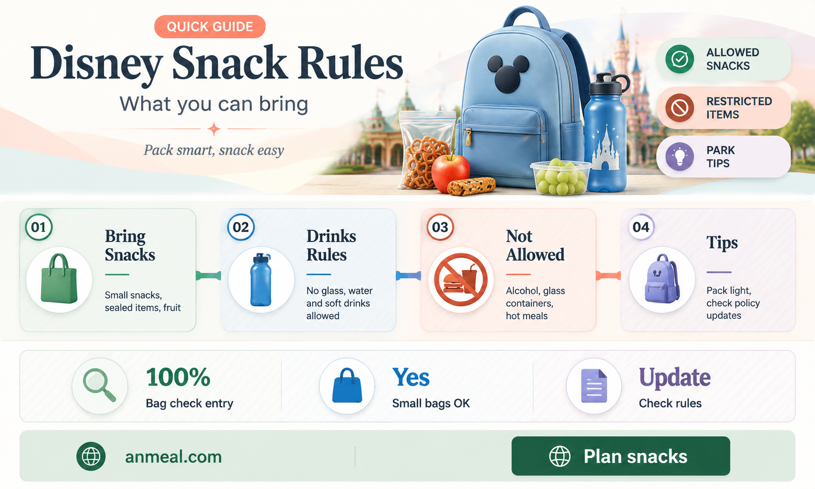 can you bring snacks into disney