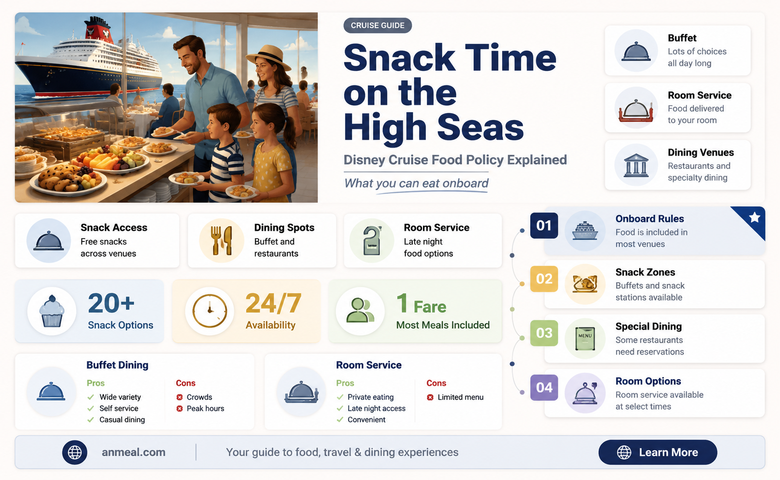 can you bring snacks on disney cruise
