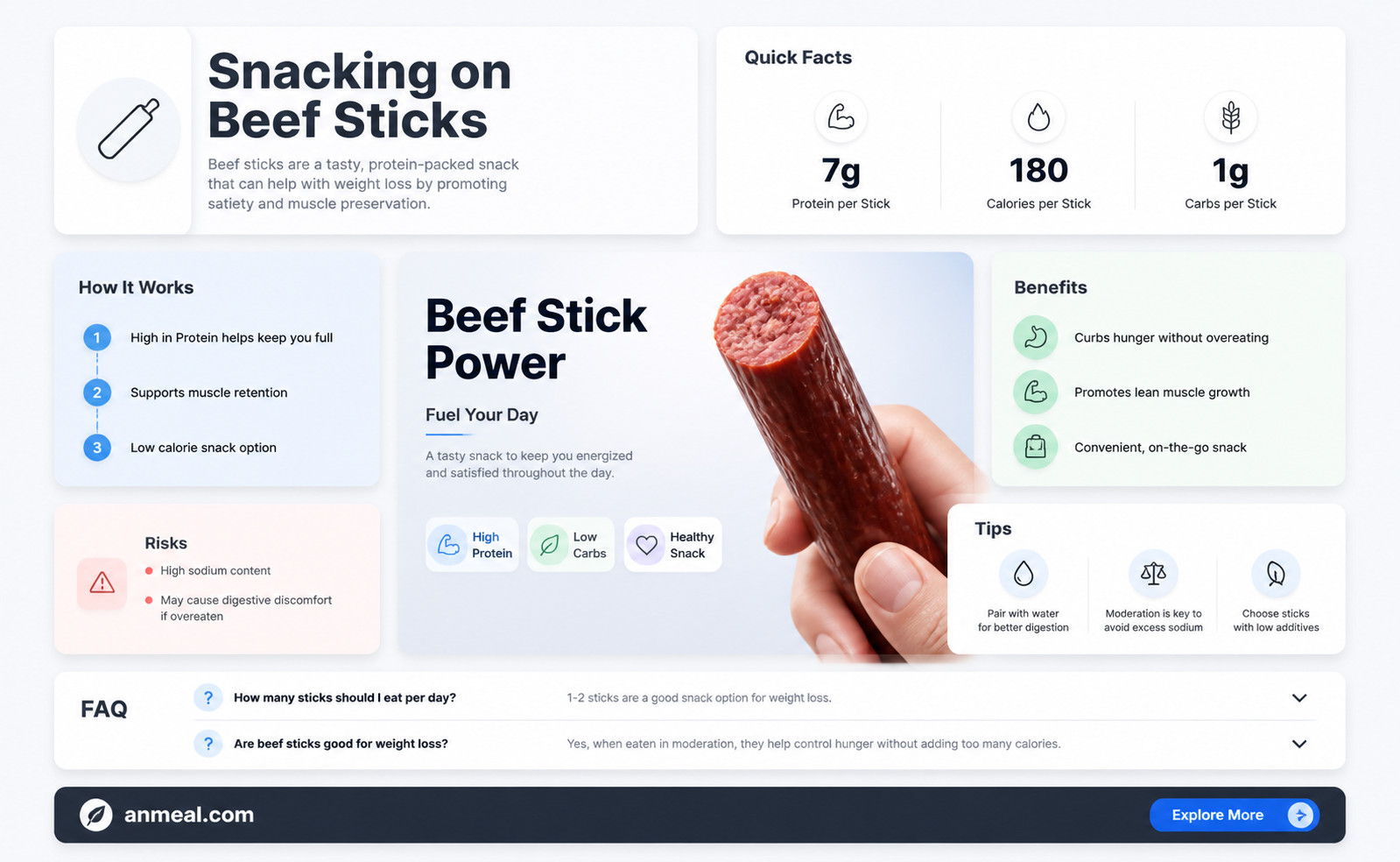 are beef sticks good for weight loss