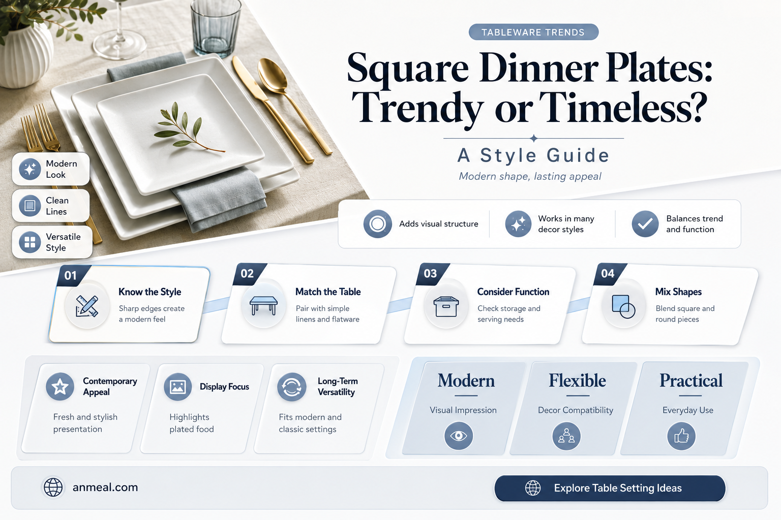 are square dinner plates in style