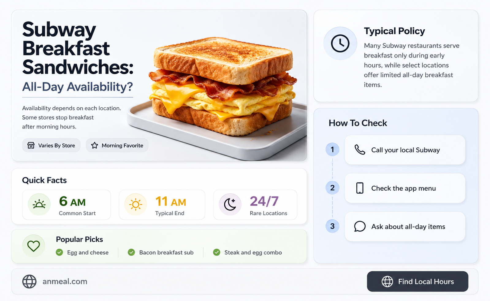 are subway breakfast sandwiches available all day