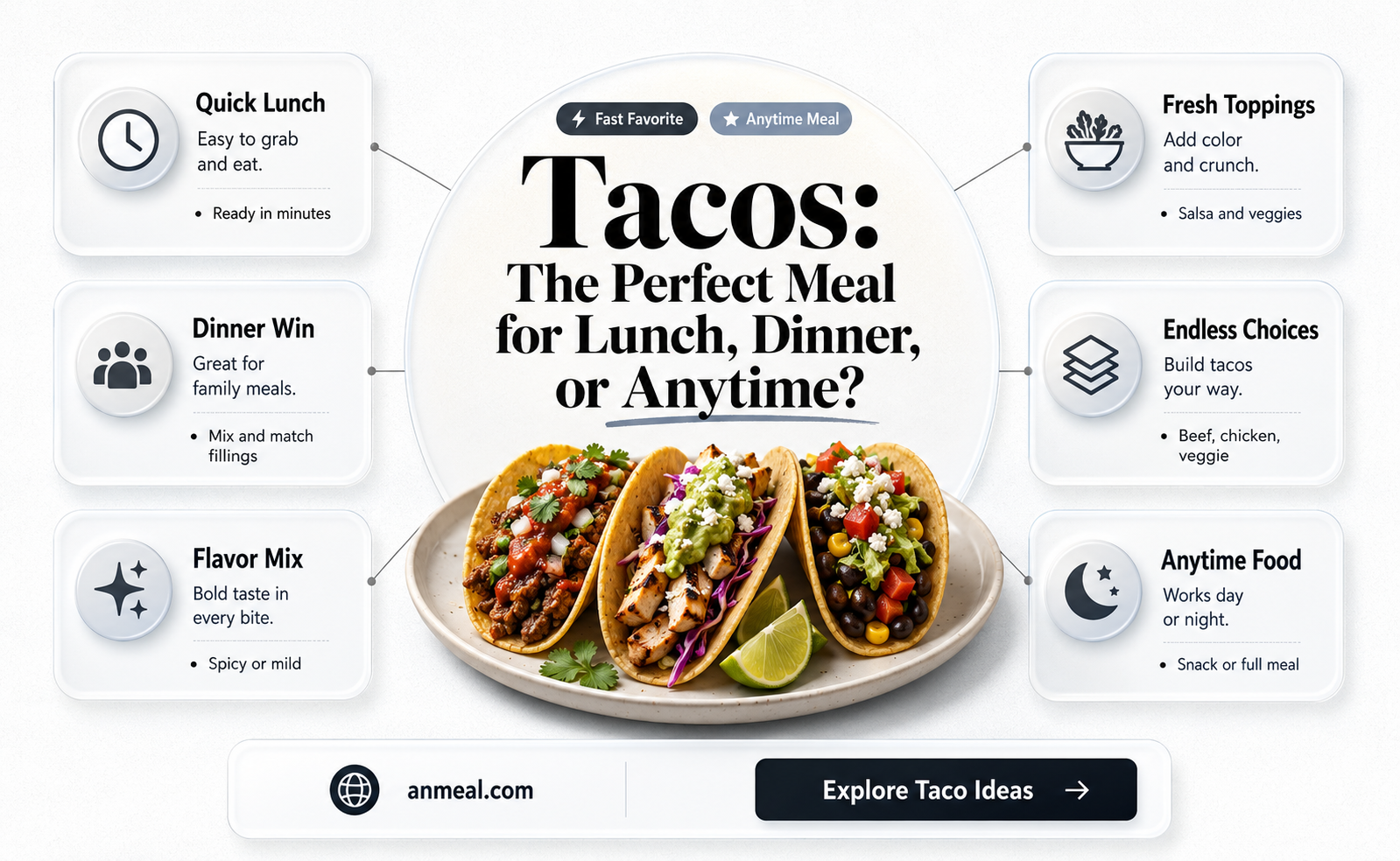 are tacos for lunch or dinner