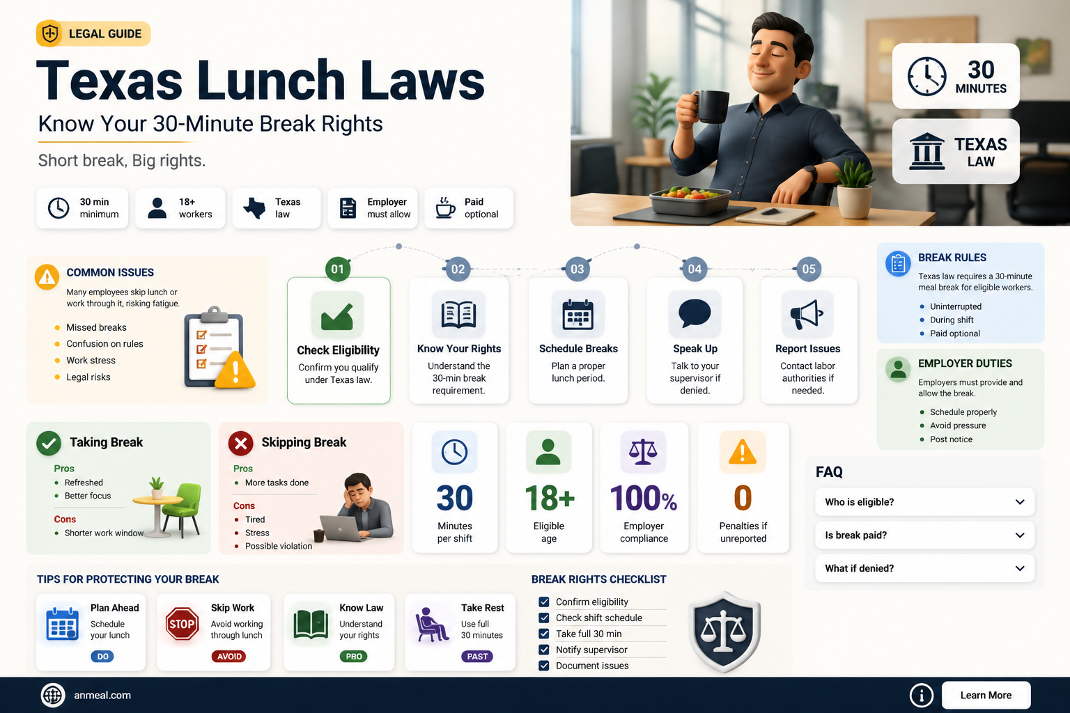 are 30 minute lunches legal in texas