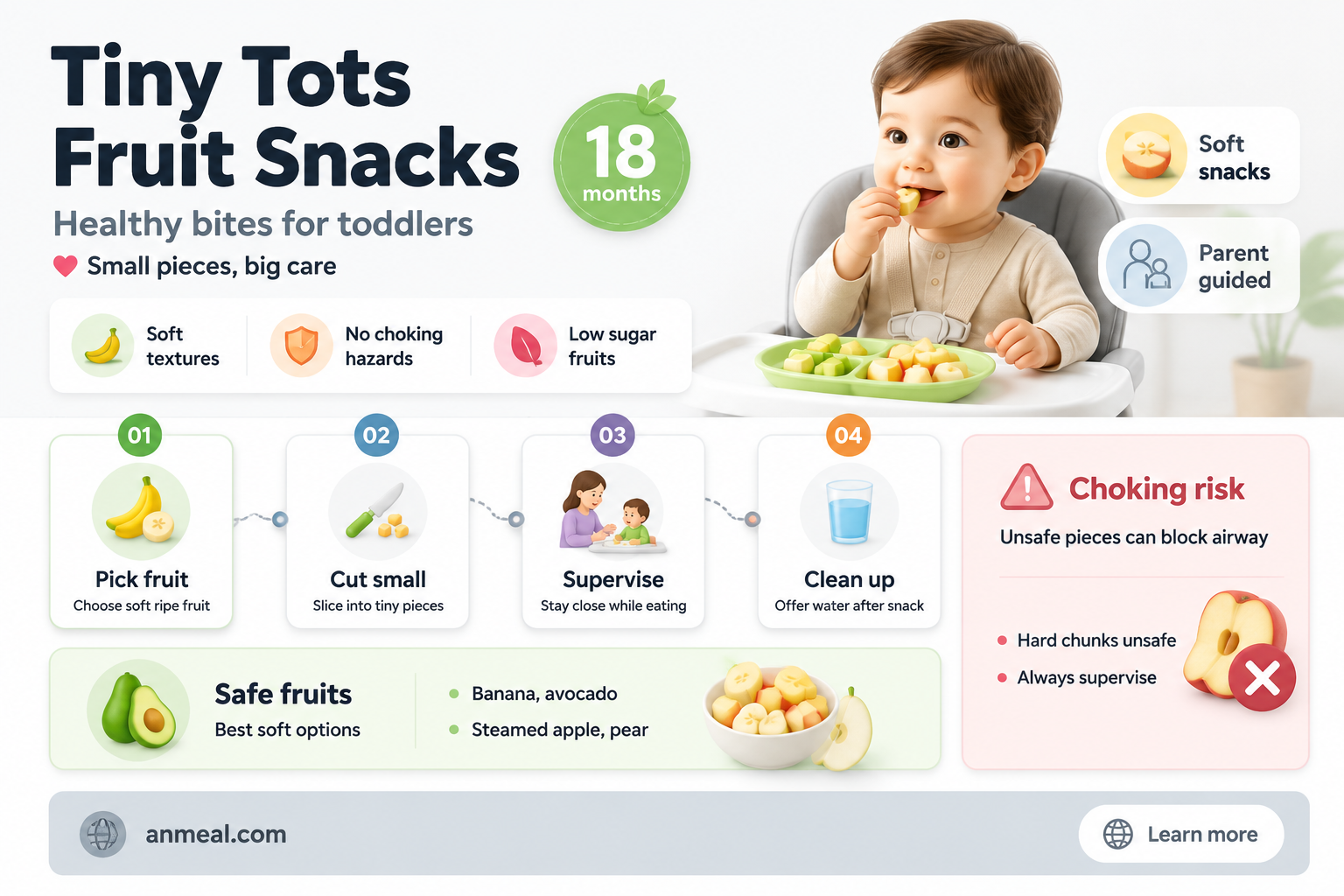 can an 18 month old eat fruit snacks