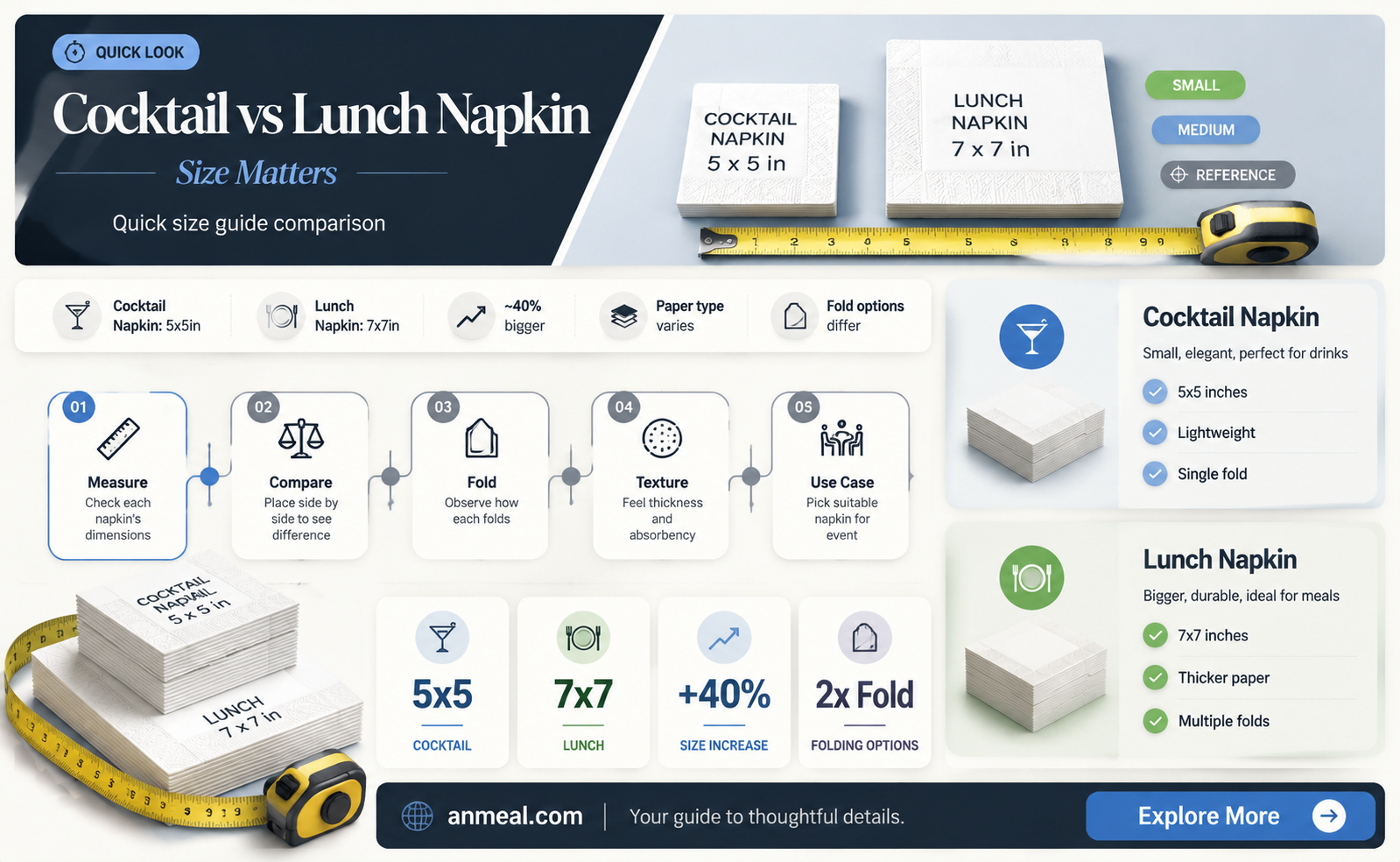 are coctail napkins bigger than lunch napkins