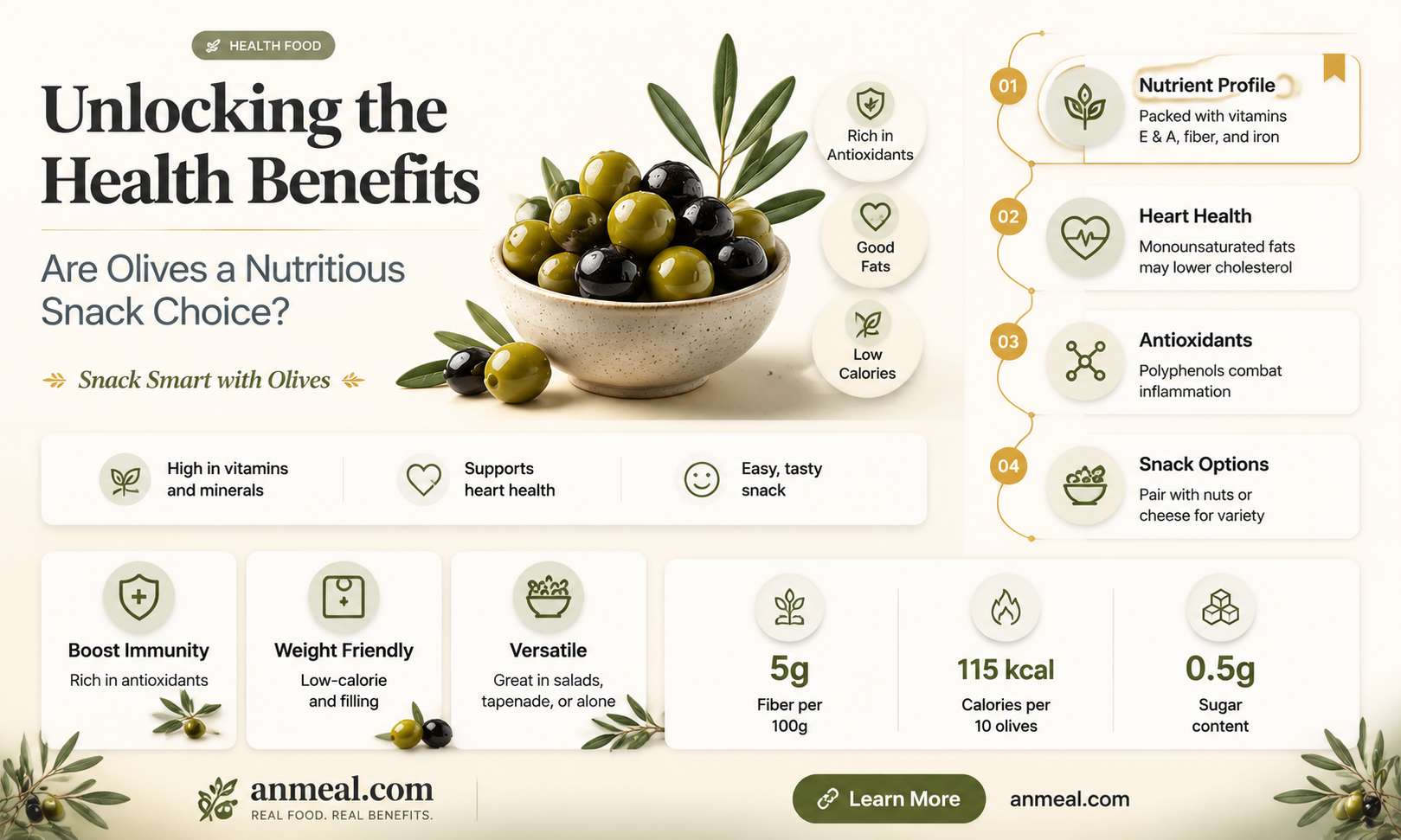 are olives a healthy snack