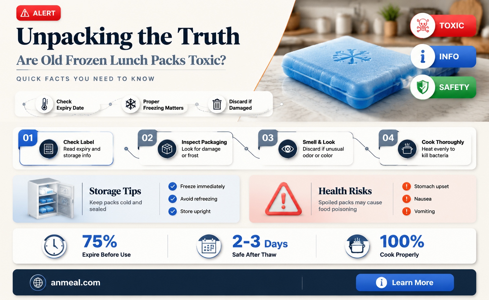 are old freeze lunch packs toxic