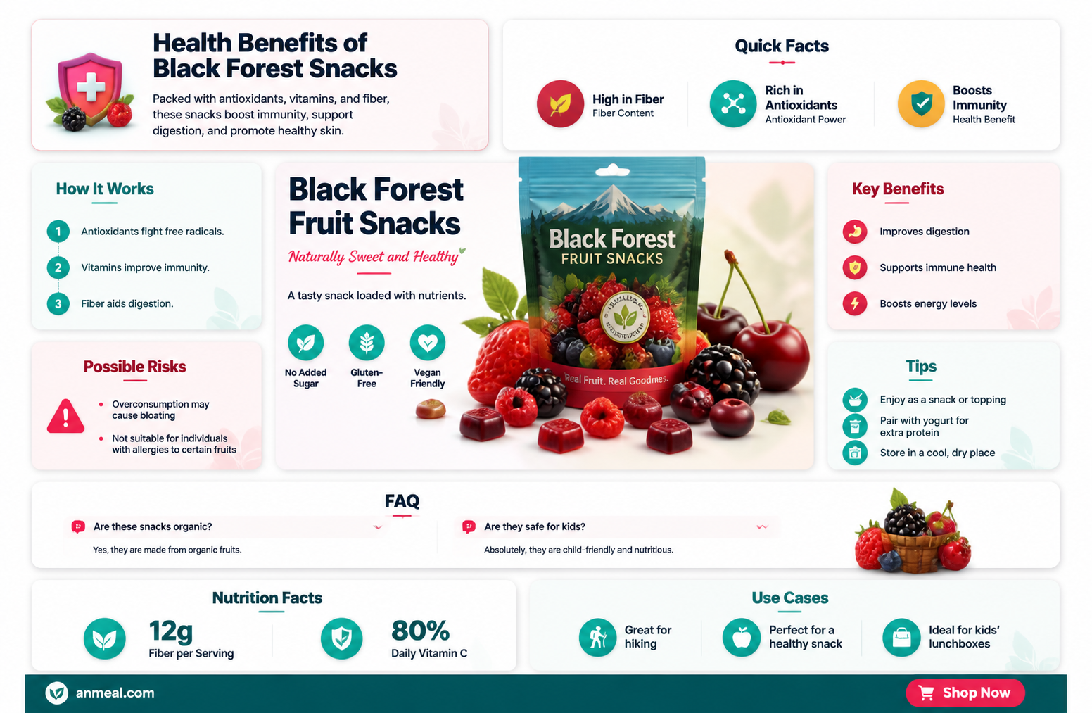 are black forest fruit snacks healthy