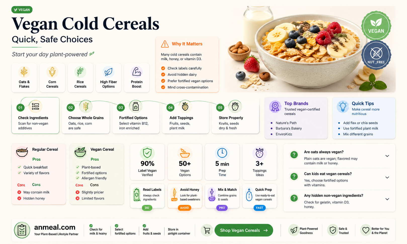 are all cold breakfast cereals vegan compliant