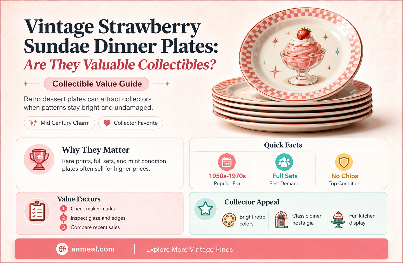 are vintage strawberry sundae dinner plates worth money
