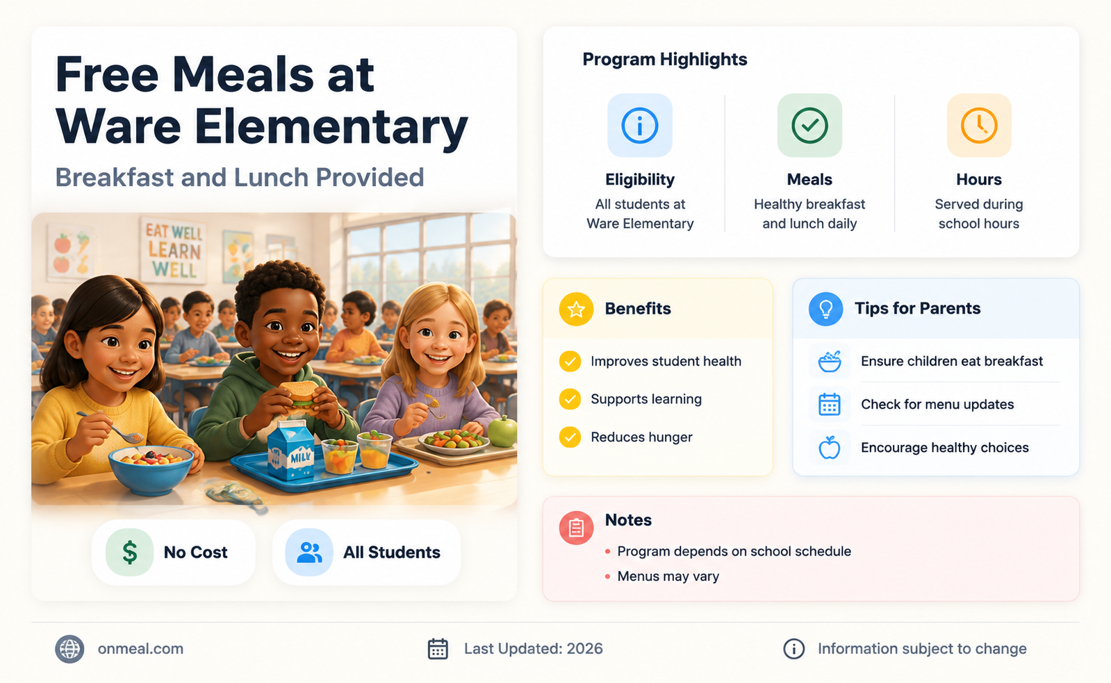 are ware elementary offering free breakfast and lunch