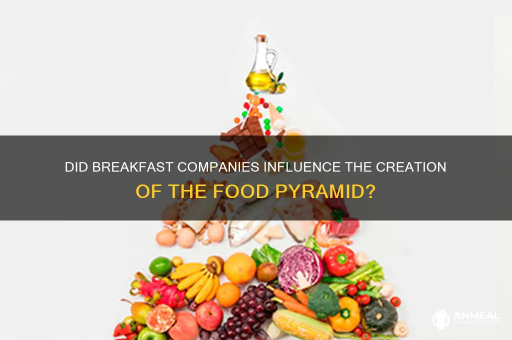 was the food pyramid made by breakfast companoes
