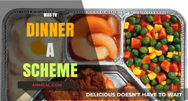 TV Dinners: A Convenient Meal or a Marketing Scheme?