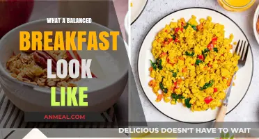 Crafting a Nutritious Morning Meal: The Ultimate Balanced Breakfast Guide