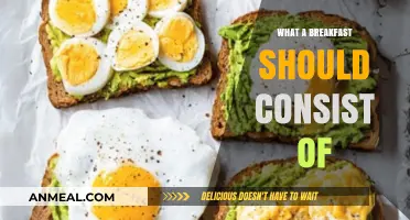 Crafting the Perfect Breakfast: Essential Components for a Healthy Start