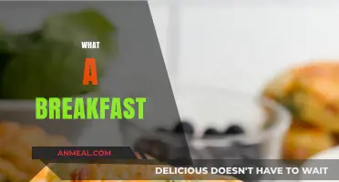 What a Breakfast: Unlocking Morning Energy with Delicious, Nutritious Ideas
