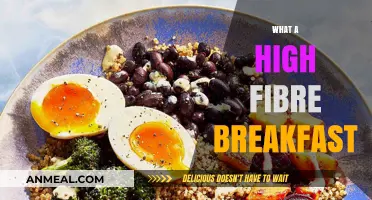 Boost Your Morning with a High-Fibre Breakfast for Optimal Health