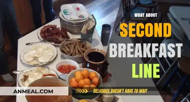 What About Second Breakfast? Exploring Hobbit-Inspired Morning Meals