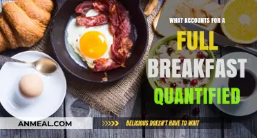Quantifying the Full Breakfast: Essential Components and Nutritional Breakdown