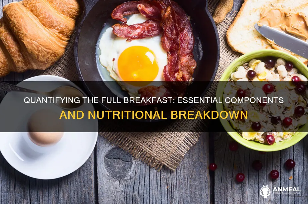 what accounts for a full breakfast quantified