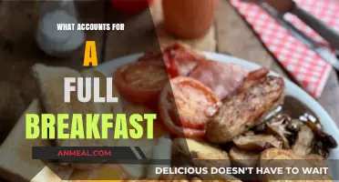 The Ultimate Full Breakfast: Essential Components and Cultural Variations