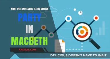 Macbeth's Dark Feast: Unveiling the Act and Scene of the Dinner Party