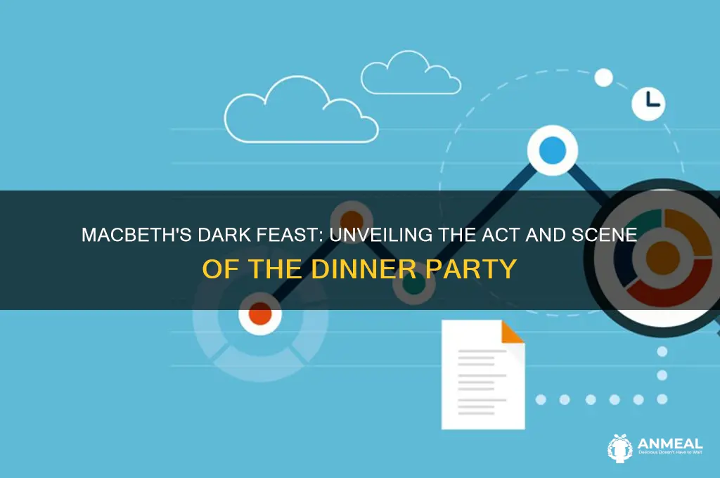 what act and scene is the dinner party in macbeth