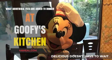Hidden Costs at Goofy's Kitchen: Uncovering Dinner's Extra Fees