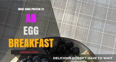 Boost Your Egg Breakfast Protein with These Simple Additions