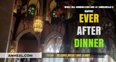 Cinderella's Royal Dinner Guests: A Magical Happily Ever After Gathering