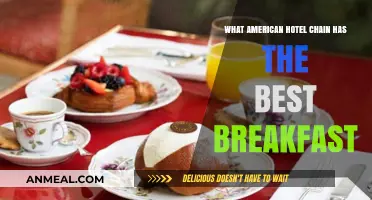 Top American Hotel Chains Serving the Best Breakfast Options
