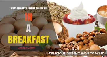 Perfect Breakfast Balance: Essential Nutrients and Portions for a Healthy Start