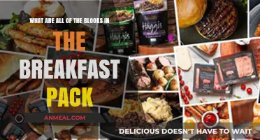 Discover All Blooks in the Breakfast Pack: A Complete Guide