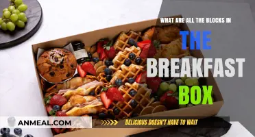 Unpacking the Breakfast Box: Exploring All the Essential Blocks Inside