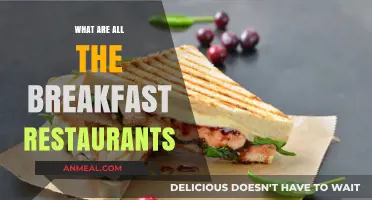 Discover the Best Breakfast Restaurants Near You for Morning Delights