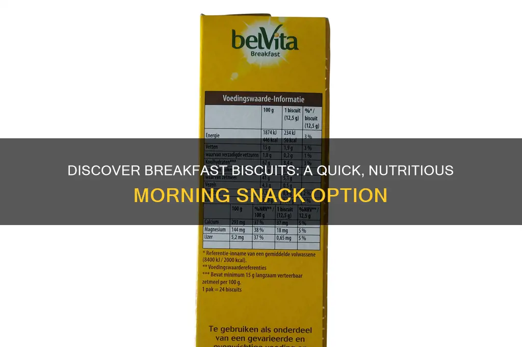 what are breakfast biscuits