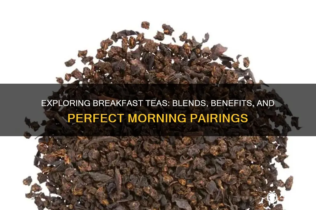 what are breakfast teas