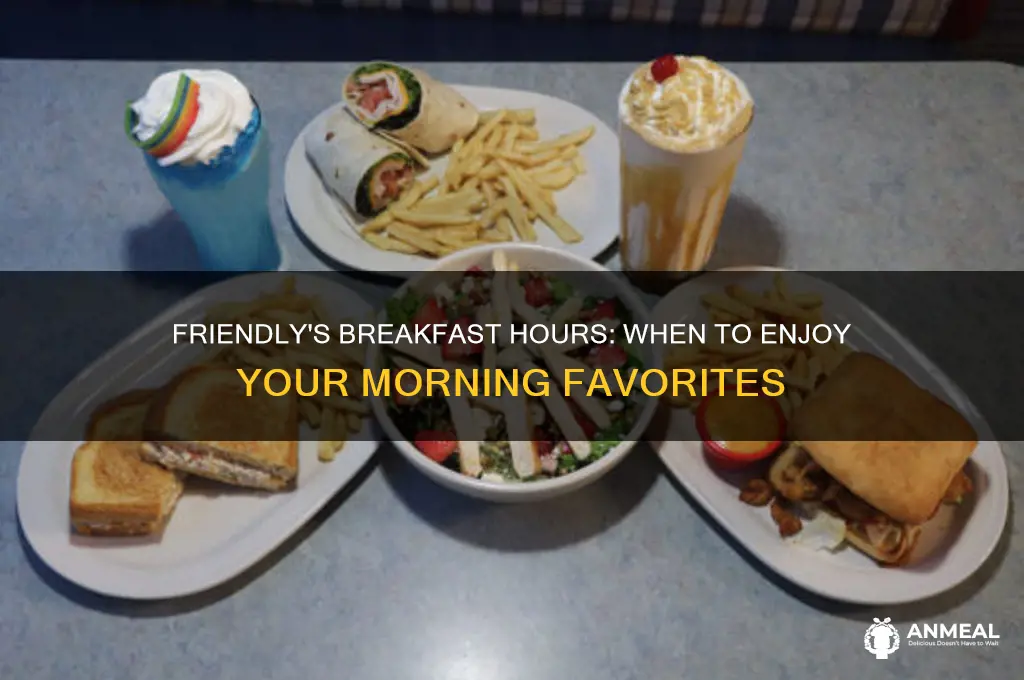 what are friendly