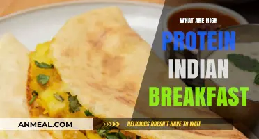 Protein-Packed Indian Breakfast Ideas for a Healthy Morning Boost