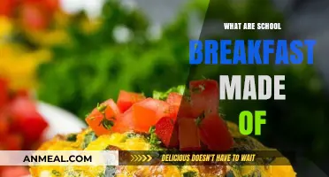 Unveiling the Ingredients: What's Really in School Breakfasts?