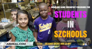 Fuel for Learning: Exploring Student Breakfast Programs in Schools