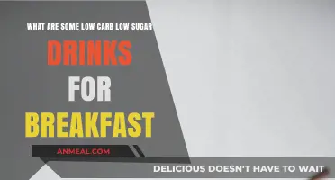 Healthy Breakfast Drinks: Low-Carb, Low-Sugar Options to Start Your Day