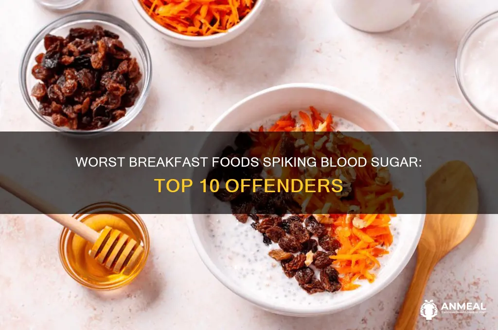 what are the 10 worst breakfast foods for blood sugar