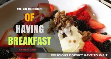 Boost Your Day: 5 Key Benefits of Eating Breakfast