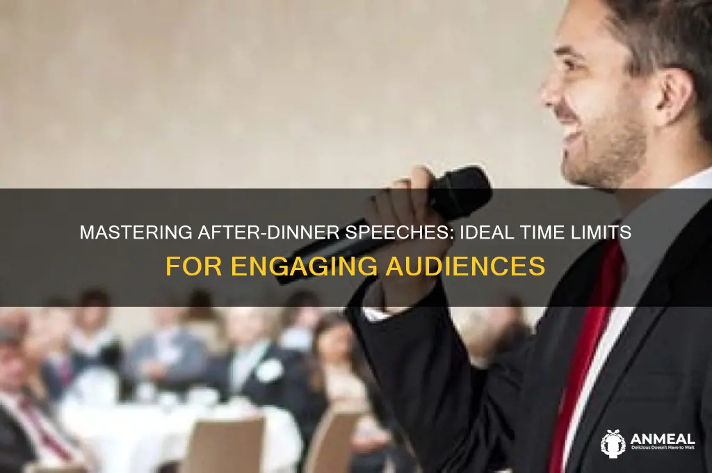 what are the after dinner speaking time limits